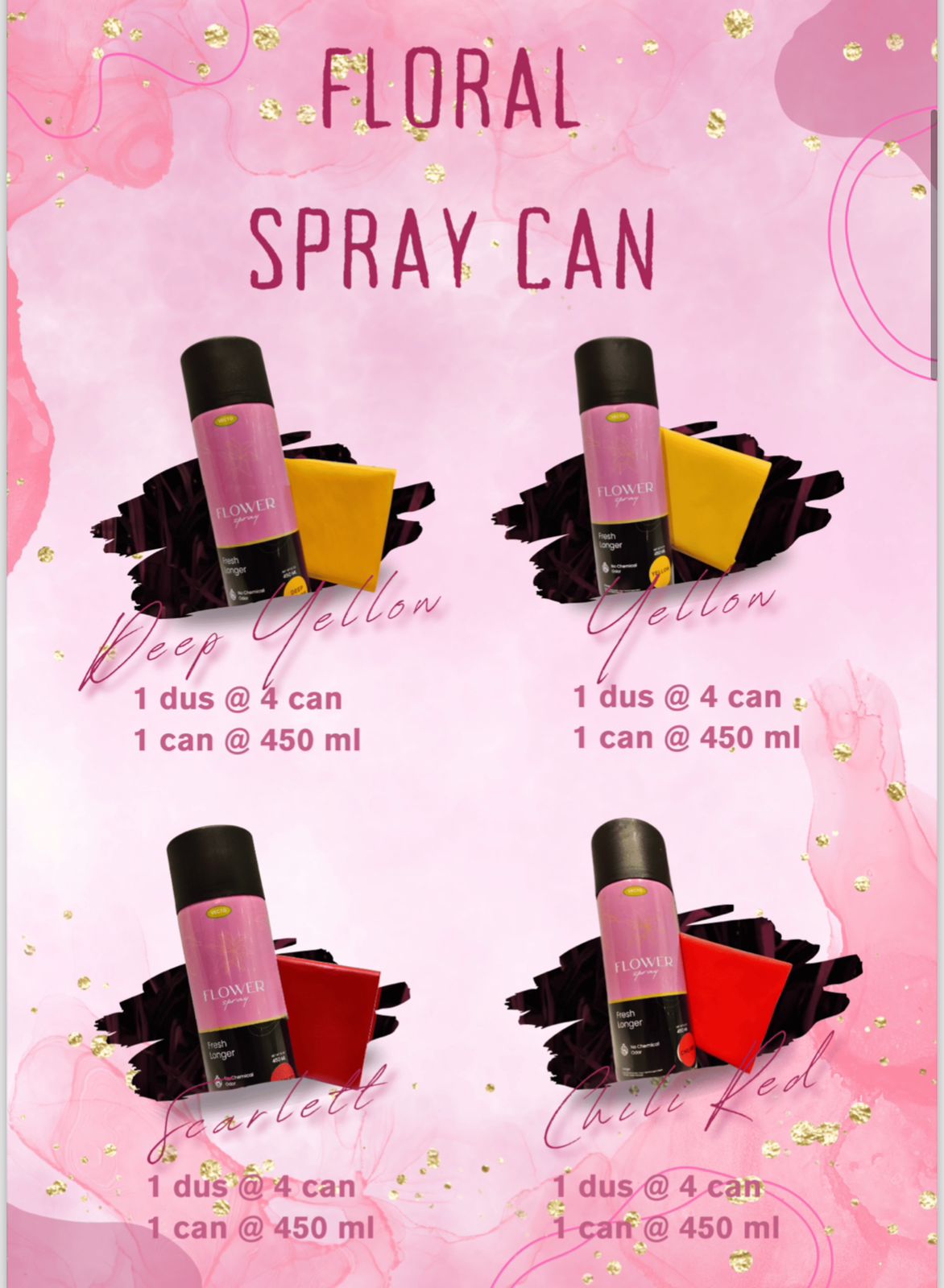 VECTO Flowerpaint