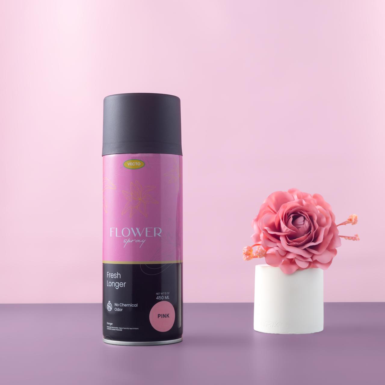 VECTO Flowerpaint